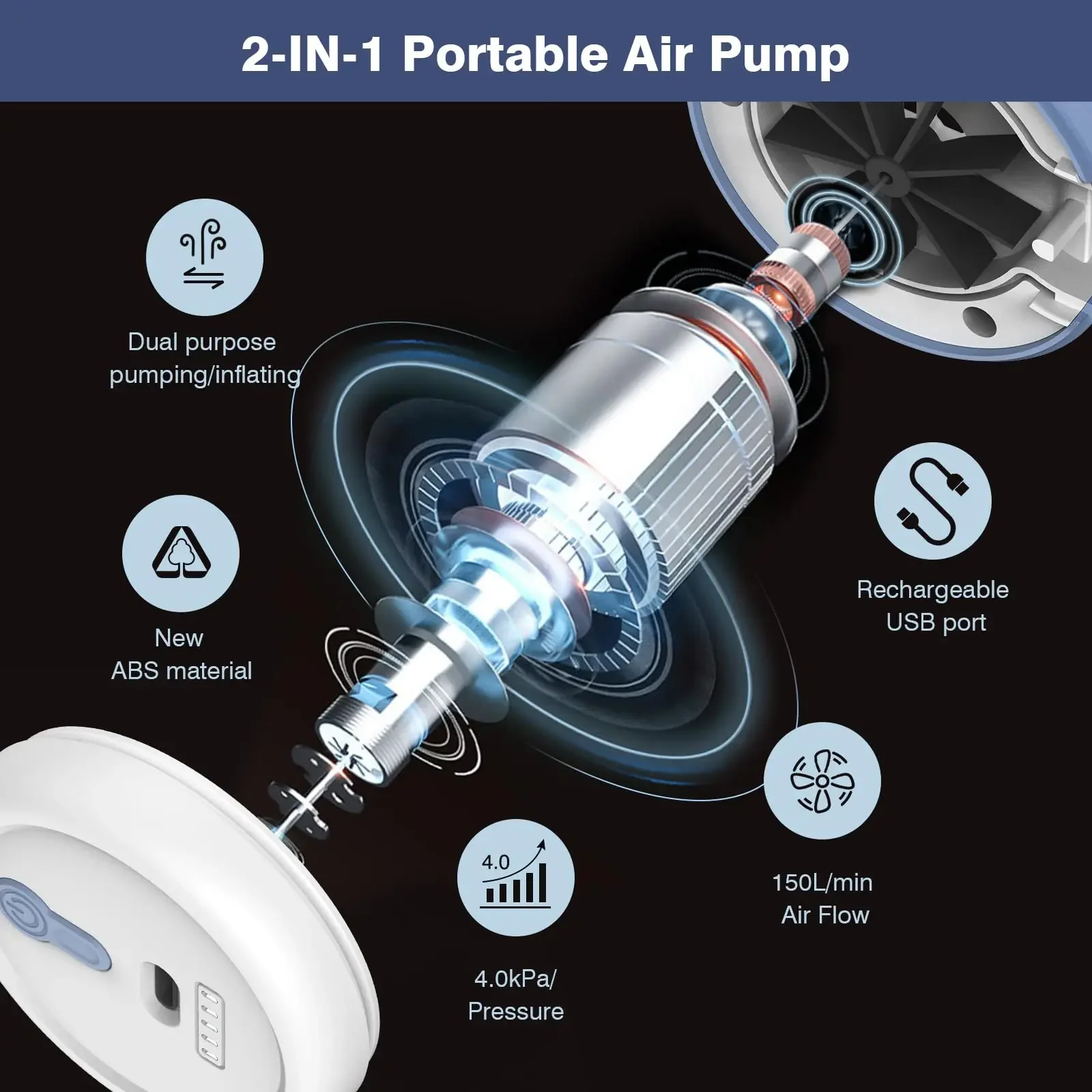 Rechargeable Electric Air Pump - đánh giá và giá Pool Lounger Inflatable