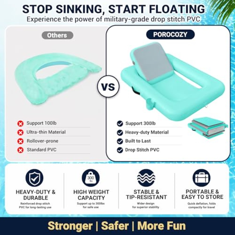 Floating Chairs with Backrest  - đánh giá và giá Pool Lounger Inflatable